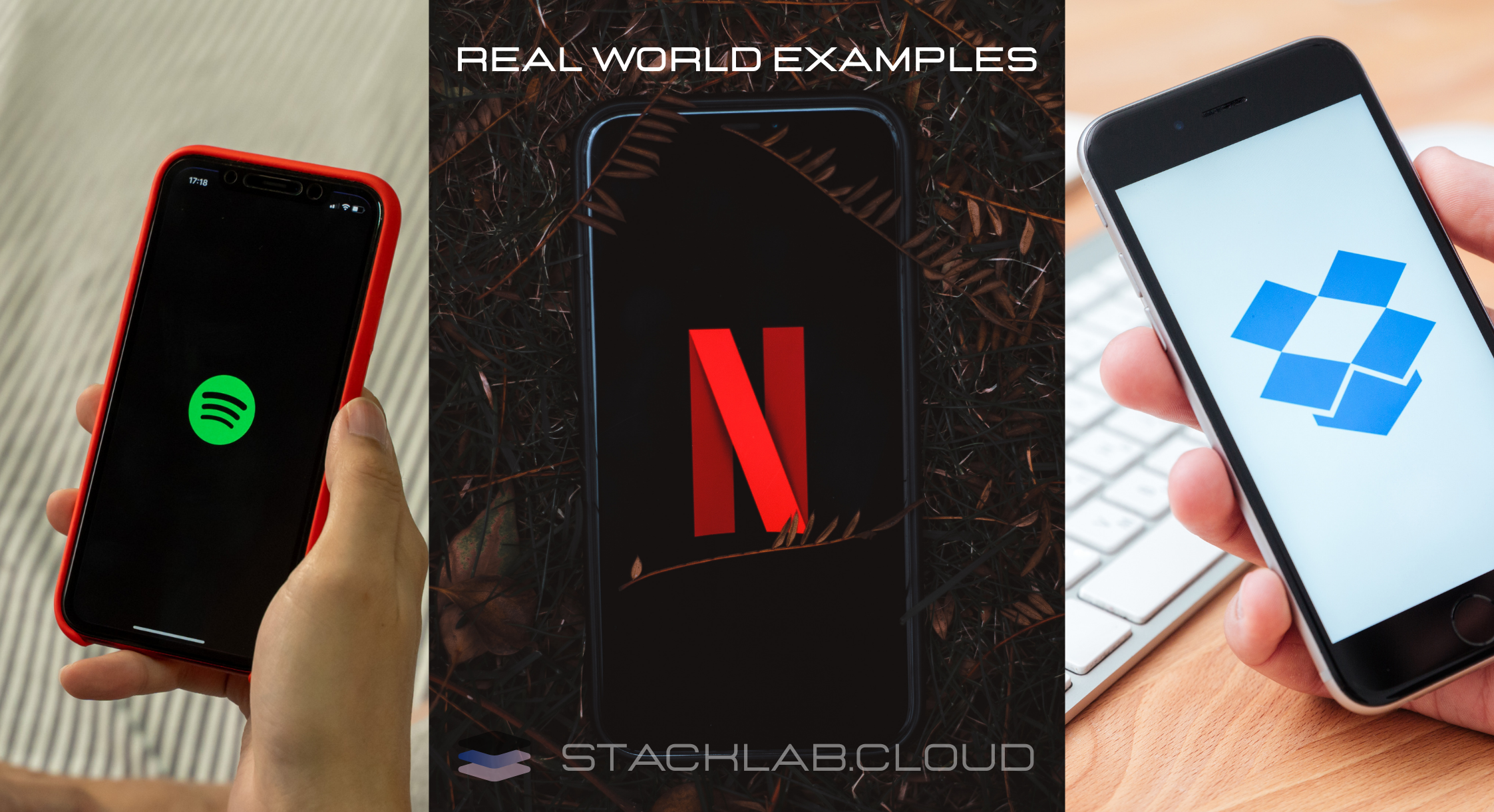 diagram showing real world examples of cloud computing netflix spotify dropbox
